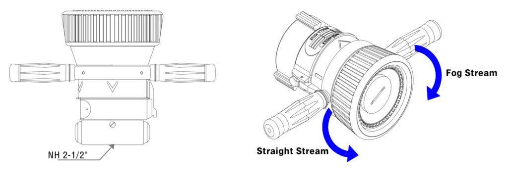Spesifikasi Water Monitor Nozzle Shilla SL-16JN-500