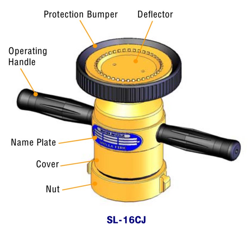 Technical Data - Water Monitor Nozzle Shilla SL-16CJ